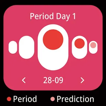 Zeblaze Btalk Plus Menstrual cycle tracking screen