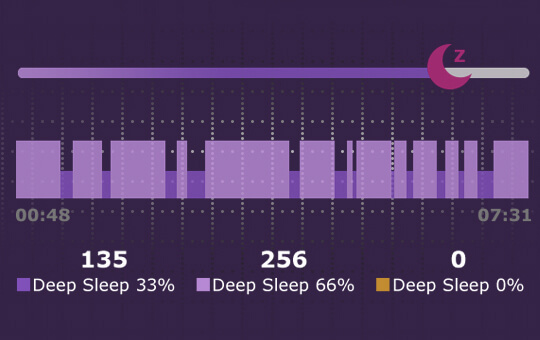 Zeblaze NEO 2 Sleep Tracking